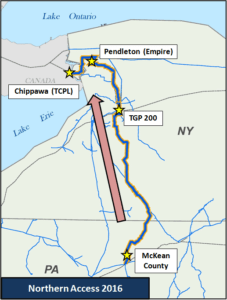 Northern Access Pipeline